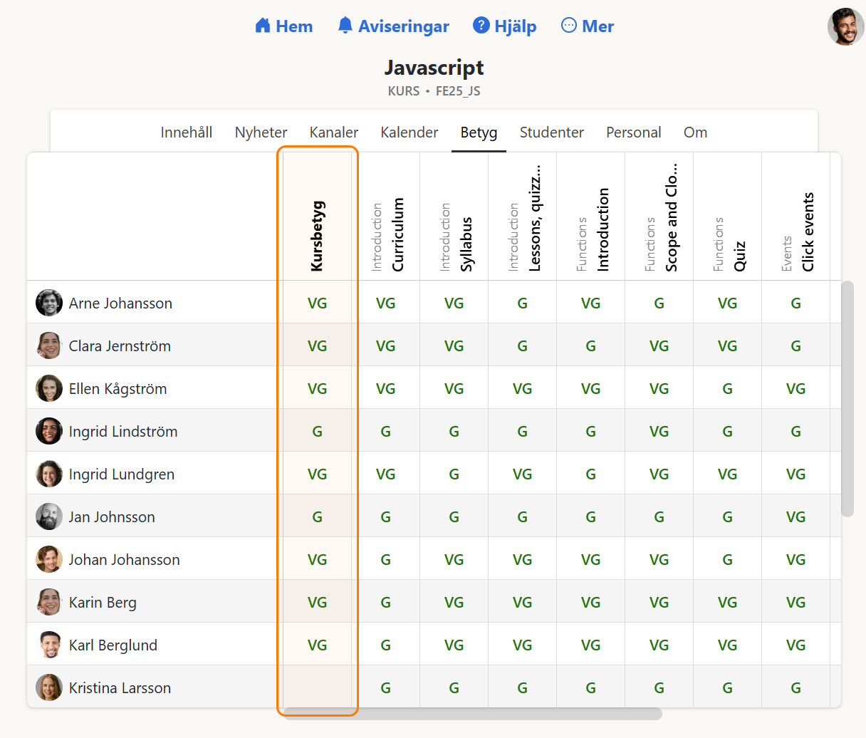 Kursbetyg på betygssidan